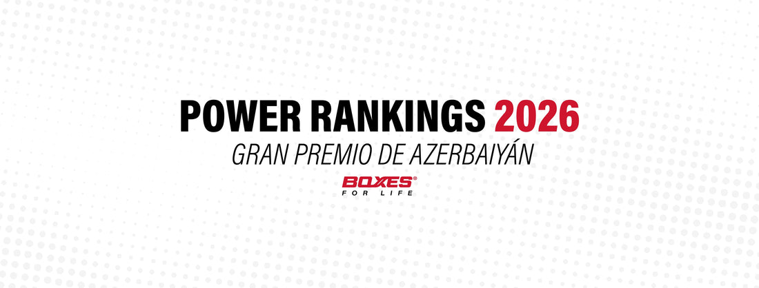 Power Rankings Fórmula 1 Gran Premio de Azerbaiyán 2026