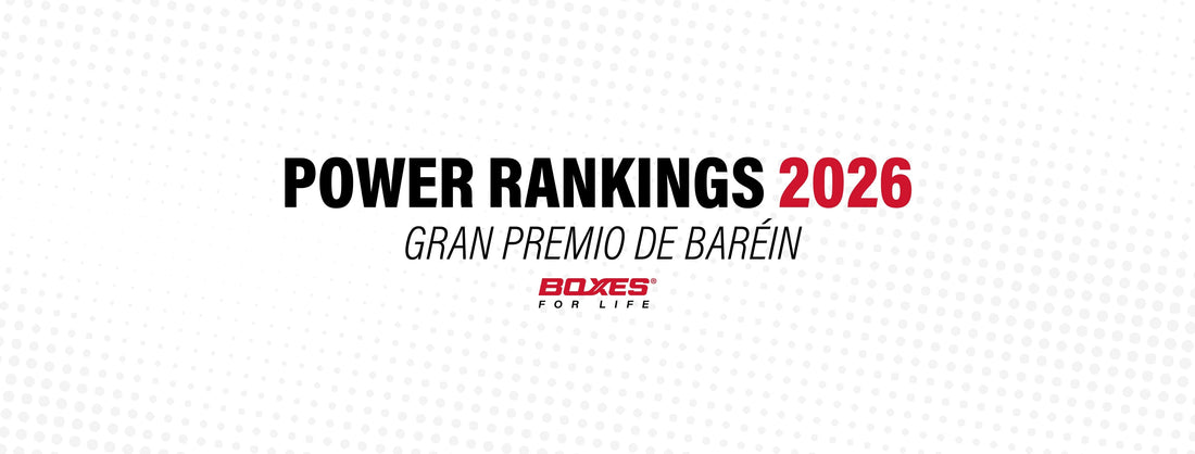 Power Rankings Fórmula 1 Gran Premio de Baréin 2026