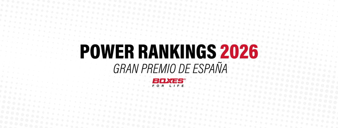 Power Rankings Fórmula 1 Gran Premio de España 2026