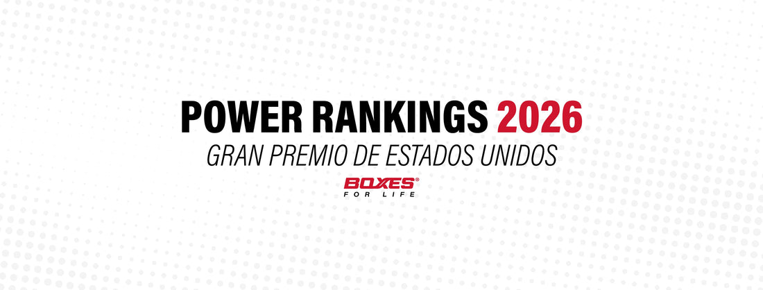 Power Rankings Fórmula 1 Gran Premio de Estados Unidos 2026