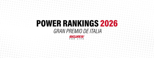 Power Rankings Fórmula 1 Gran Premio de Italia 2026