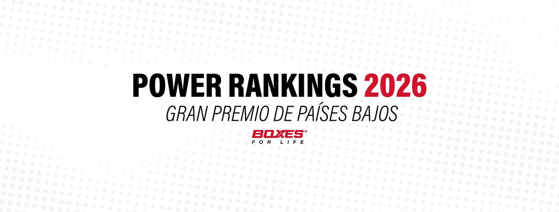 Power Rankings Fórmula 1 Gran Premio de Países Bajos 2026